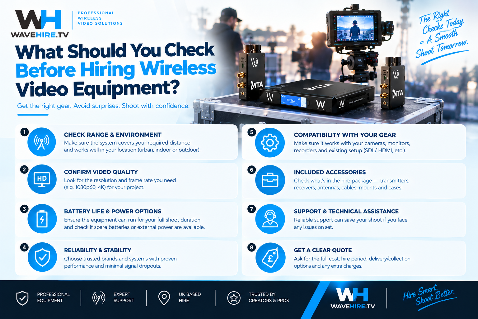 What Should You Check Before Hiring Wireless Video Equipment?