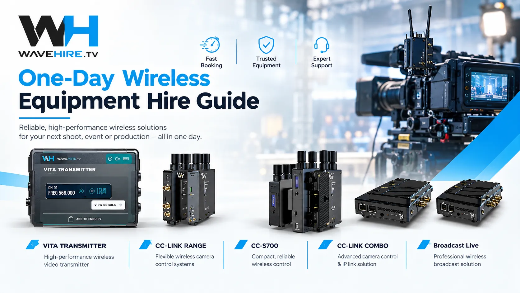 One-Day Wireless Equipment Hire: What to Book, When to Book It, and What to Check