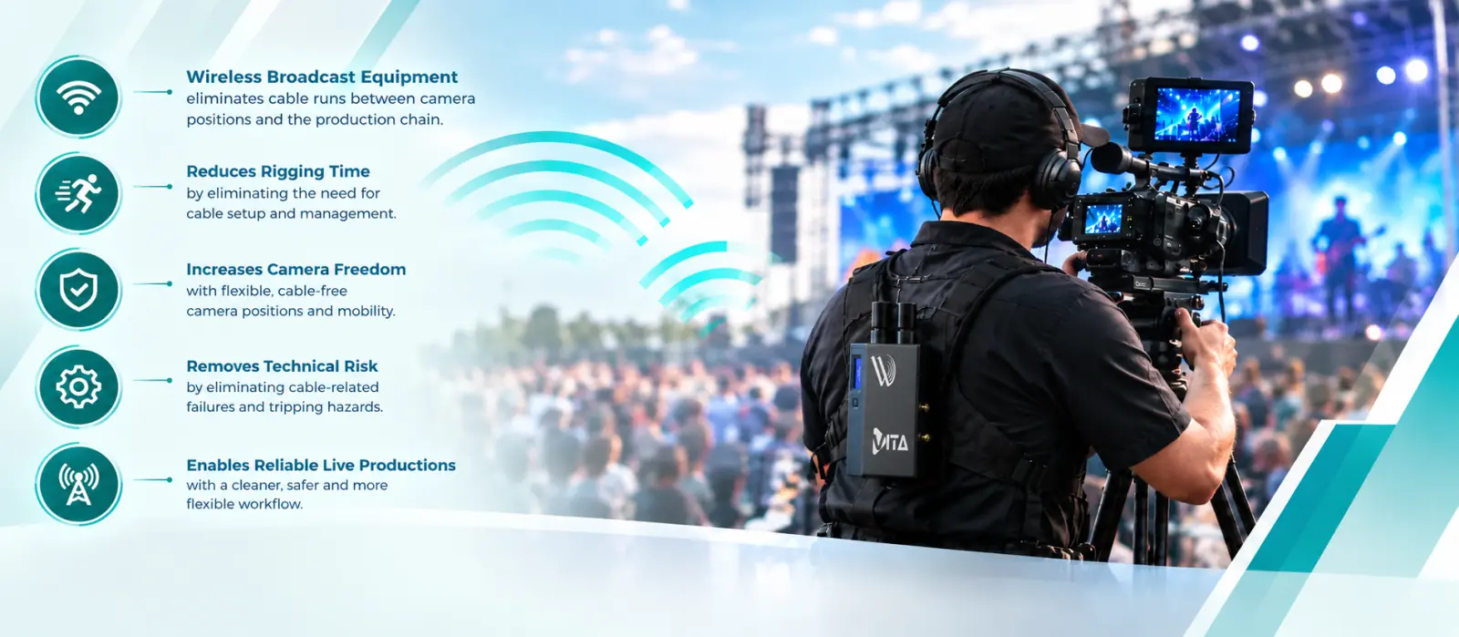 Wireless broadcast equipment eliminates cable runs between camera positions and the production chain, reducing rigging time, increasing camera freedom