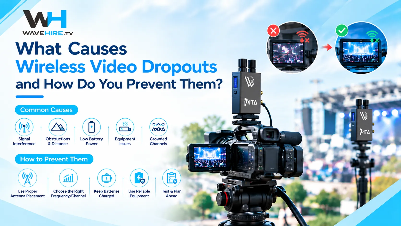 What Causes Wireless Video Dropouts and How Do You Prevent Them?